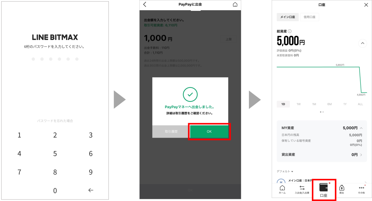 PayPay残高(PayPayマネー)への出金方法