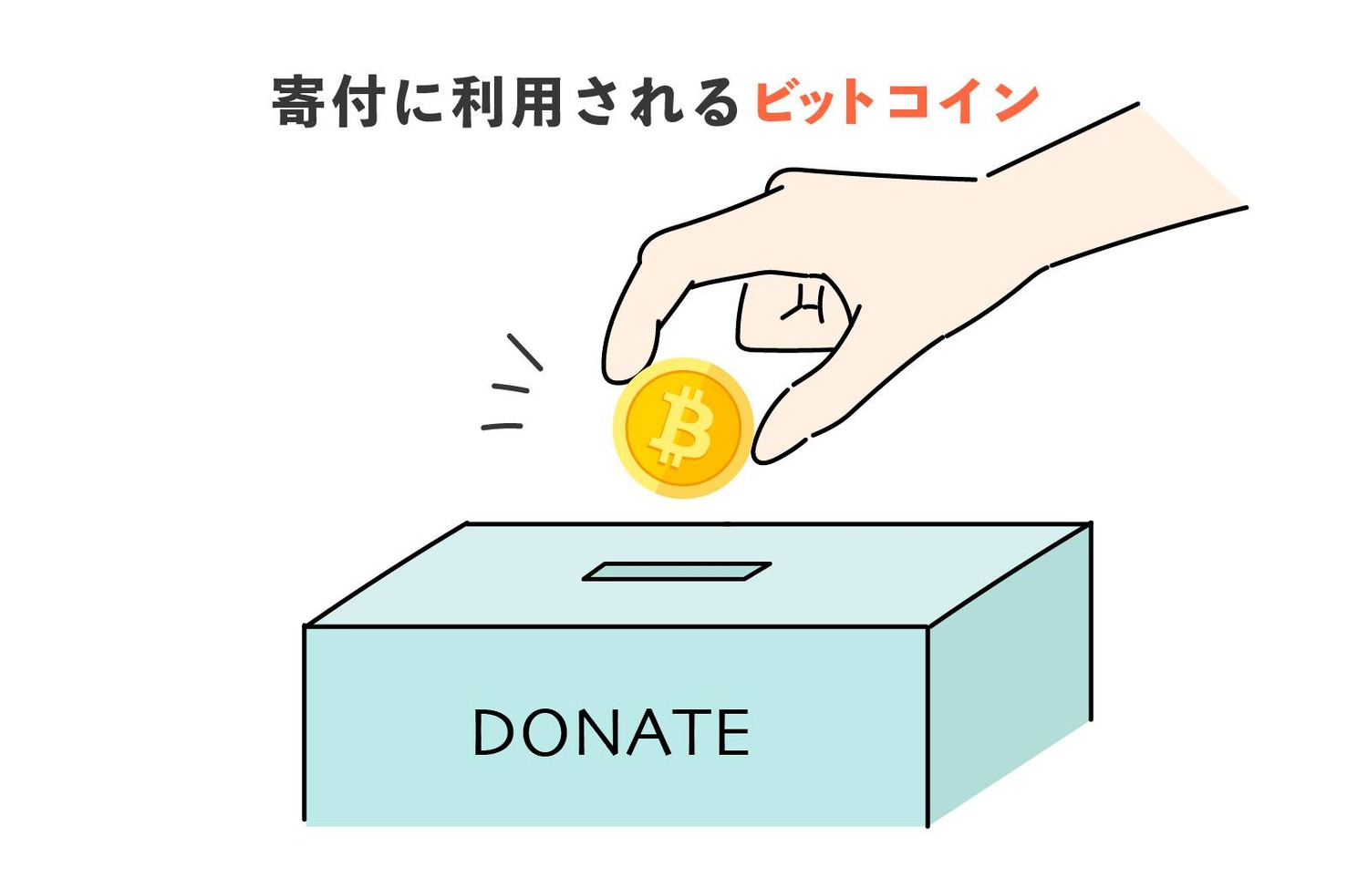 寄付に利用されるビットコイン