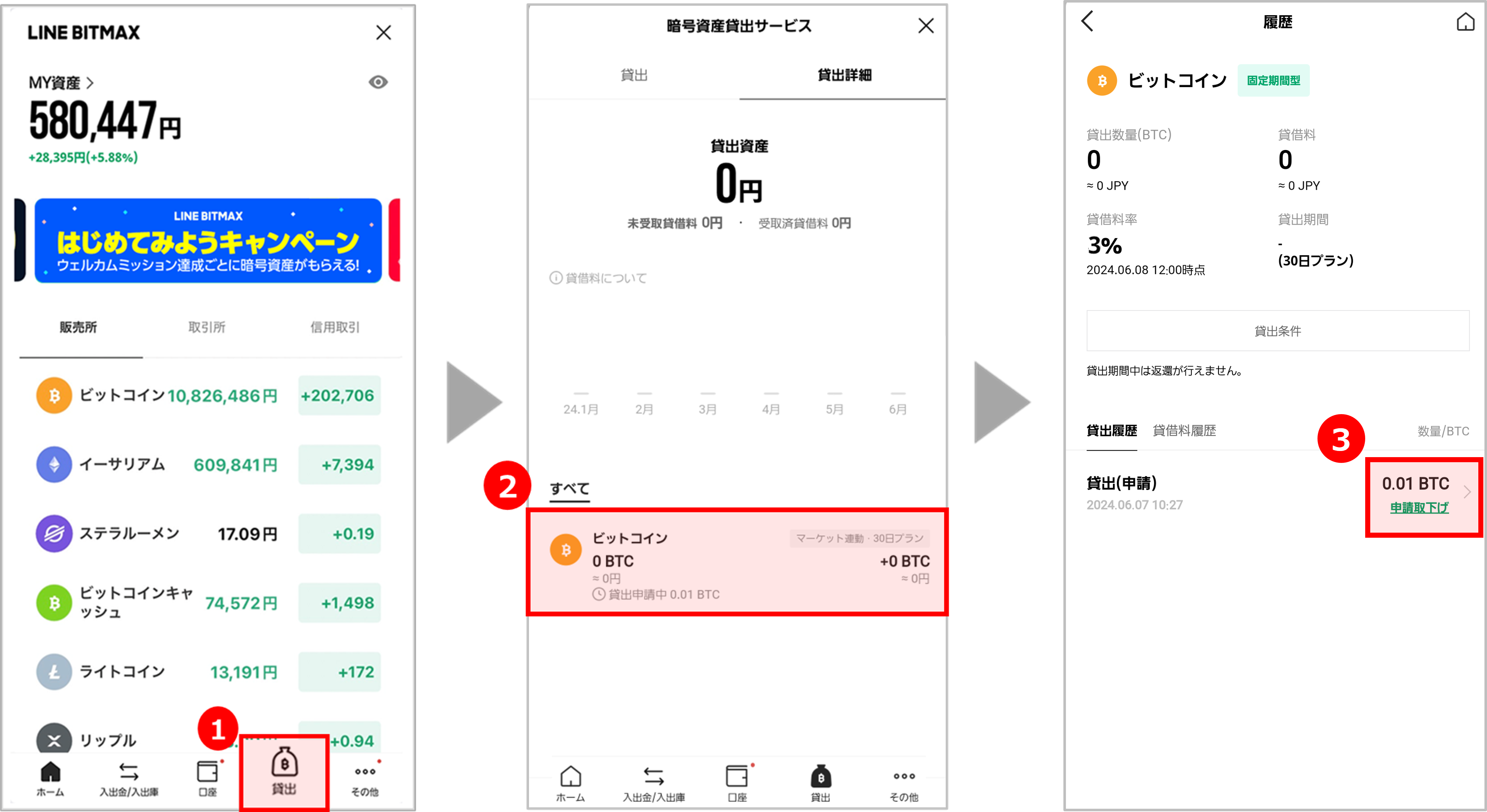 暗号資産貸出サービス マーケット連動（固定期間型）の使い方 : LINE BITMAX 公式ブログ