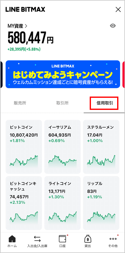 marginsell