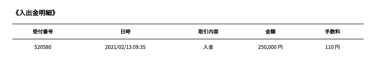 1.入出金明細
