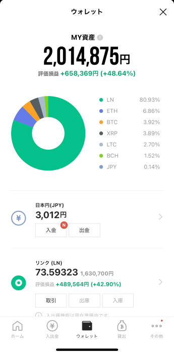 ウォレット1