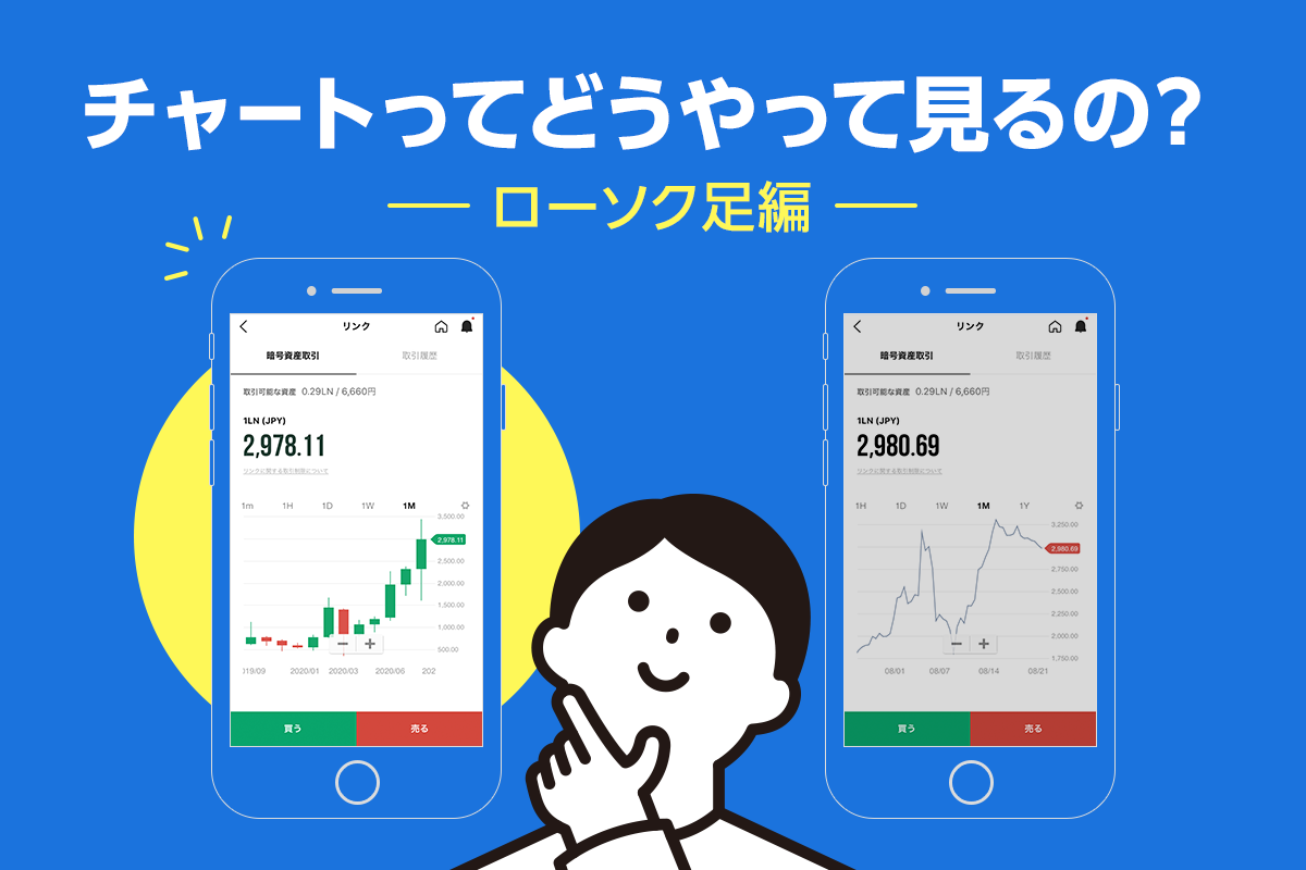 チャートってどうやって見るの ローソク足編 Line Bitmax 公式ブログ