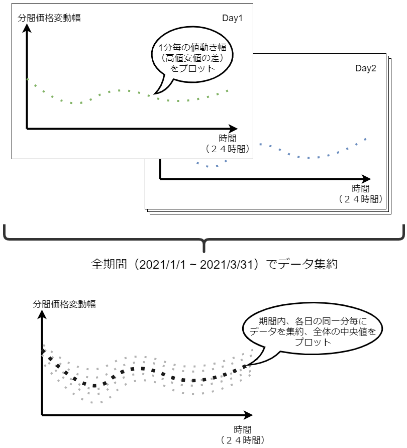 ダウンロード