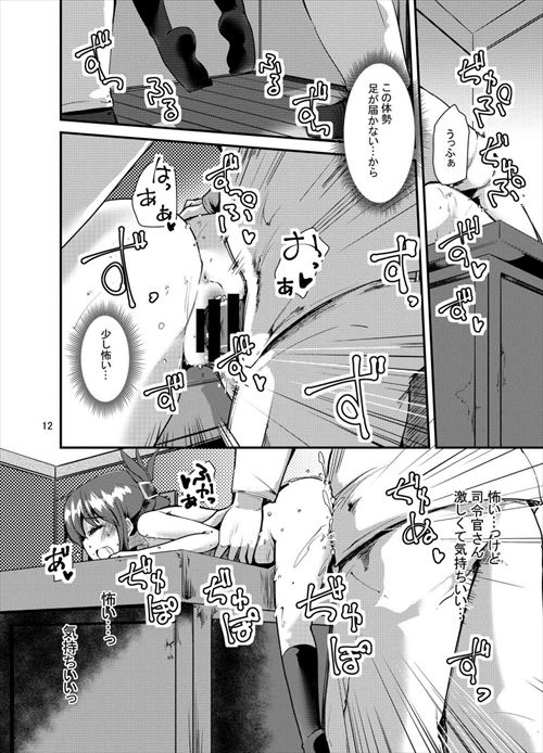 ロリのエロ画像