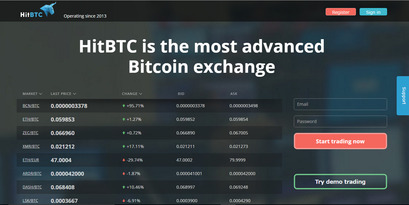 Bitcointrade ビットコイン始めてみました Minergate