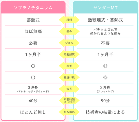 SnapCrab_NoName_2022-11-22_20-0-56_No-00