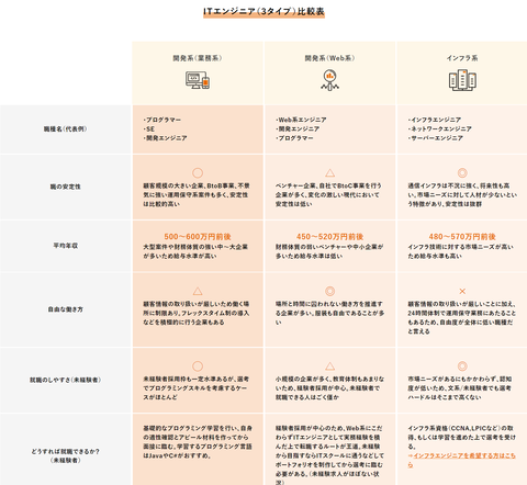 SnapCrab_NoName_2021-6-5_1-3-37_No-00