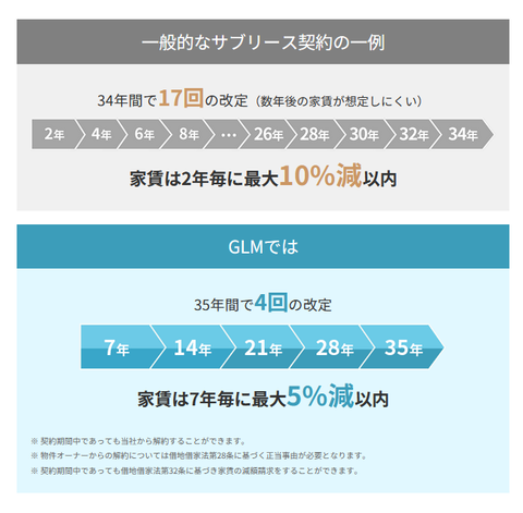 SnapCrab_NoName_2022-8-7_19-32-49_No-00