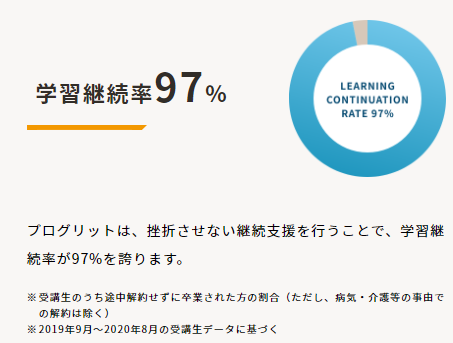 SnapCrab_NoName_2021-2-5_22-11-57_No-00