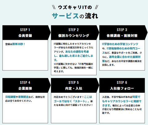 SnapCrab_NoName_2022-2-6_1-48-51_No-00