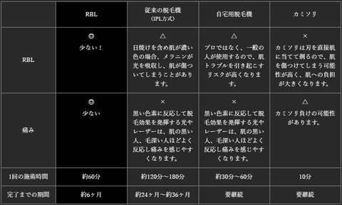SnapCrab_NoName_2020-12-3_22-24-54_No-00