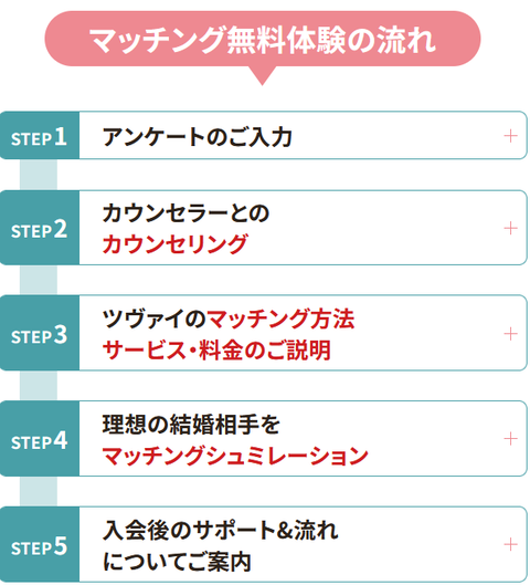 SnapCrab_NoName_2026-5-6_2-38-42_No-00