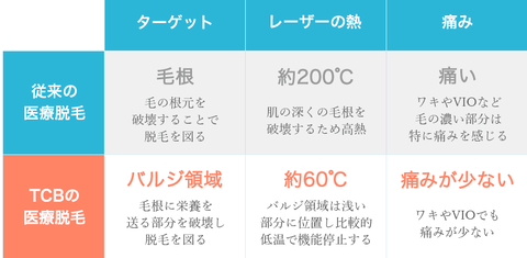 SnapCrab_NoName_2020-10-31_18-59-26_No-00