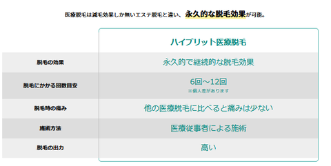 SnapCrab_NoName_2022-3-14_0-48-35_No-00