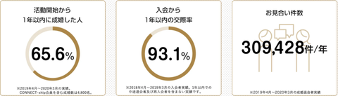 SnapCrab_NoName_2020-12-11_20-53-43_No-00