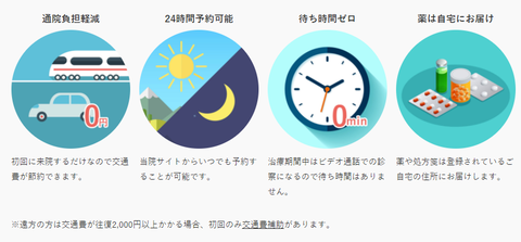 SnapCrab_NoName_2021-3-5_23-27-56_No-00