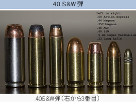 9x19mmパラベラム弾