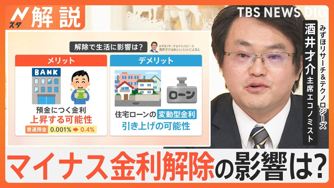 【注意】住宅ローンの「マイナス金利」　来年以降の消滅に要注意