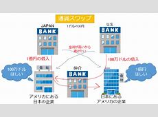 景気刺激策の真相：6兆元の債務スワップがもたらすもの
