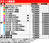 ����ɽ�ʥ���å�����ȳ��礵��ޤ���