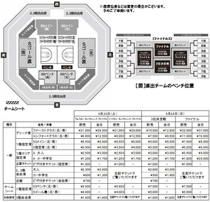 �ڰ켰�ۺ��ʿޡ����ʡ��ץ쥤���շ���
