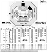 プレイオフ ファイナル4 座席図