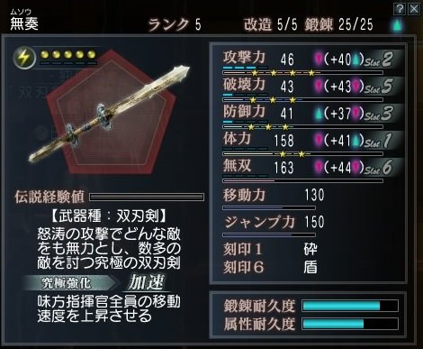 12本の双刃剣 法撃と双刃剣