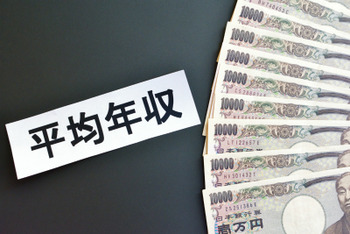 正社員の平均年収、都道府県で格差