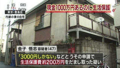 生活保護不正受給