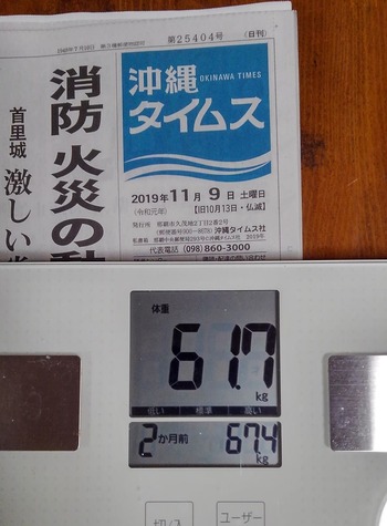 2019.11.9 今朝の体重