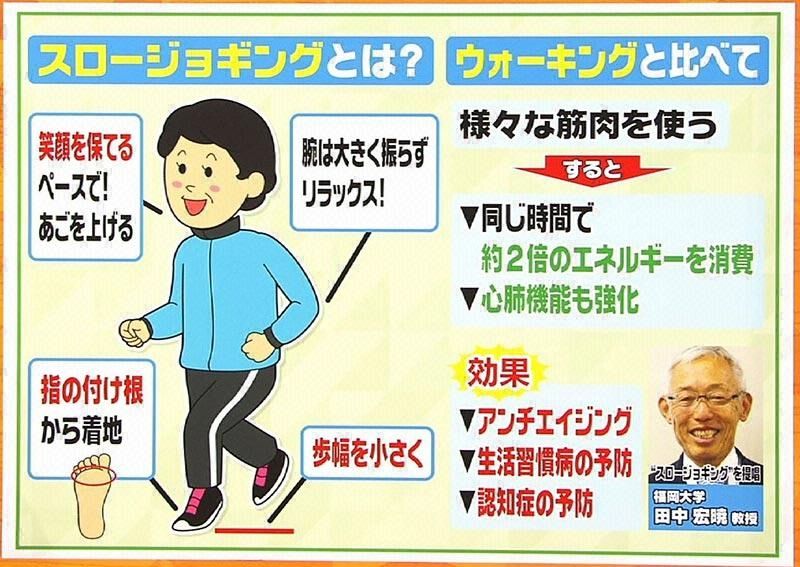 効果的なジョギングダイエットは お得情報サイト 効果的なジョギングダイエットは お得情報サイト