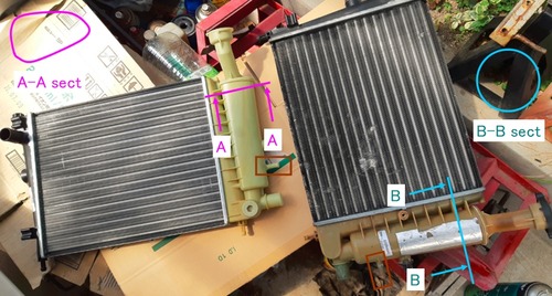 citroenax radiator