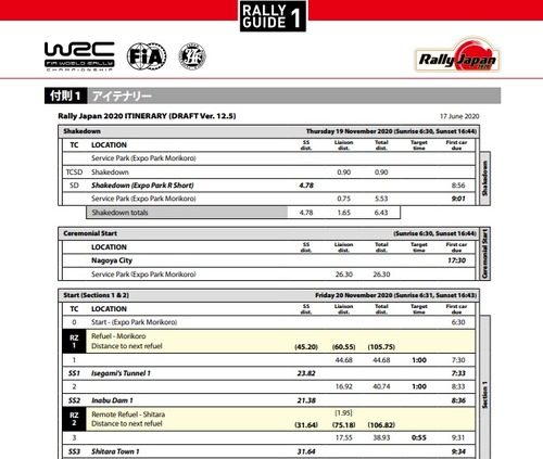 wrc2020 japan