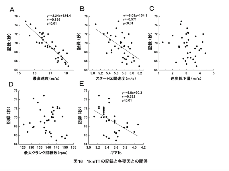 �����꡼�󥷥�å� 2021-12-17 18.21.45