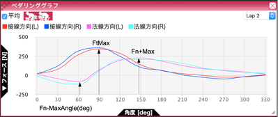 �����꡼�󥷥�å� 2019-12-17 14.14.00