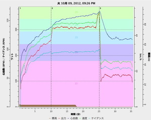 20121009data