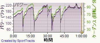 ������ 2014-02-08, �ѥ