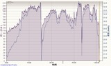 20120305�ǡ���