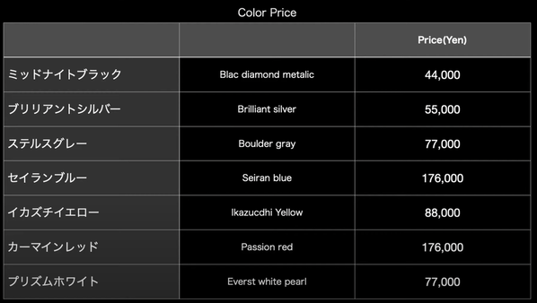 �����꡼�󥷥�å� 2022-04-08 4.57.22