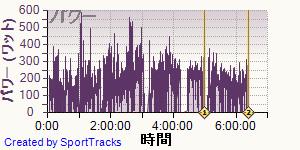  2014-06-01, ѥ