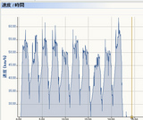 20100429�ǡ���