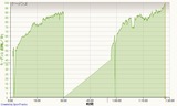 20120625data