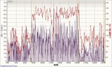 20110522データ