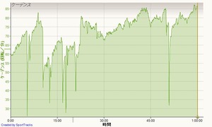 20121222cad2