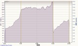 20120622data