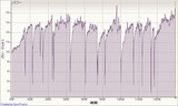 20111111データ2