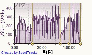 20130514data