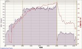 20110310データ