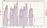 20110608データ